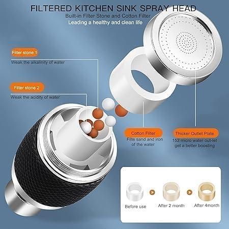 Versatile 3 Modes Kitchen Sink Faucet for Home Use - Clothovia