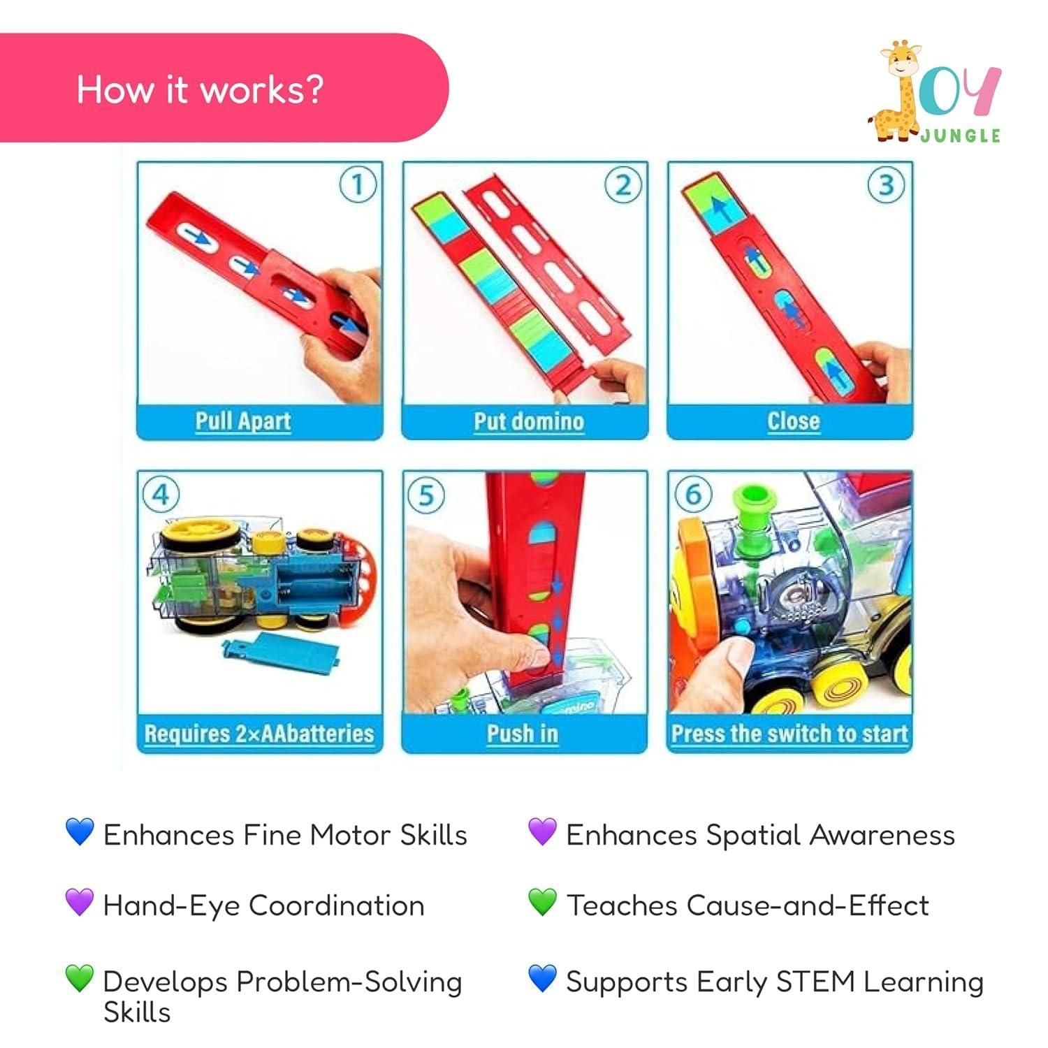 An instructional diagram showing how to load dominos into a toy car, step by step, with highlighted learning benefits such as fine motor skills, spatial awareness, and STEM learning.